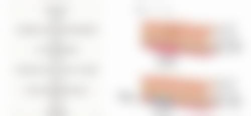 杭州清沐整形美容怎么样之口碑情况