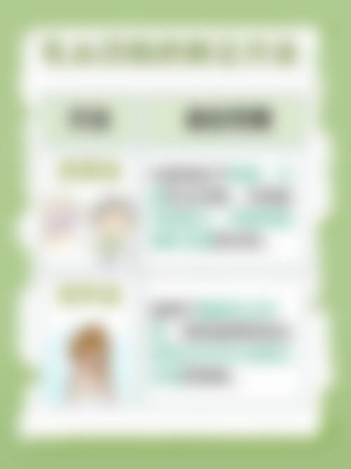 眉山眼耳鼻咽喉专科医院口碑好不好？附真实患者口碑评价