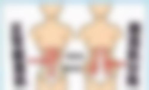 总结：坚持科学护理，重获光滑美肌