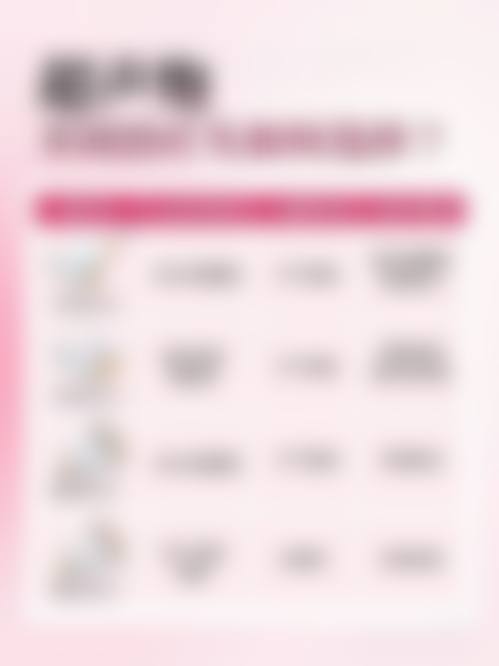 脸上凹陷疤痕祛疤膏这样用成效翻倍