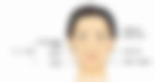 廊坊久安瑞和妇产医院项目特色