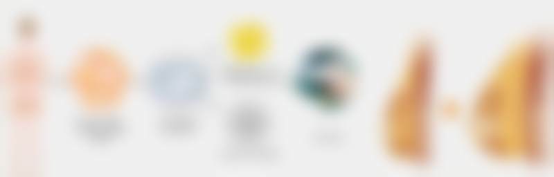 大连爱德丽格医疗美容门诊部有没有进口设备——鼻部整形项目剖析