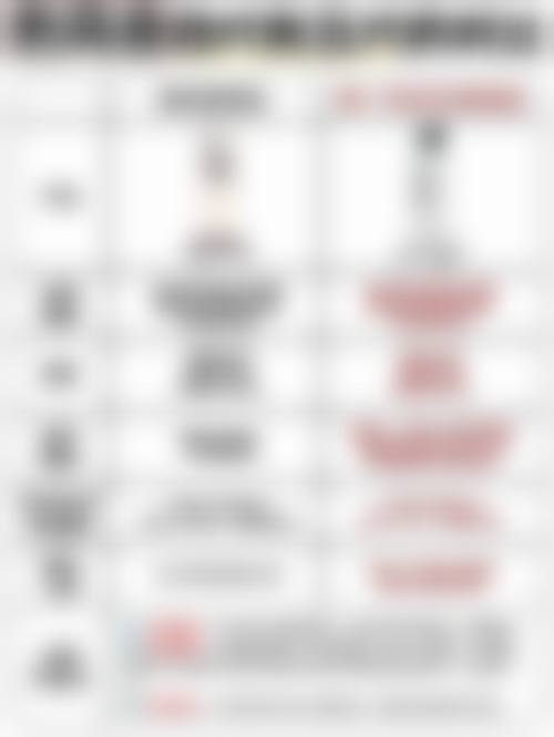 赣州长安整形美容科上班时间及地址