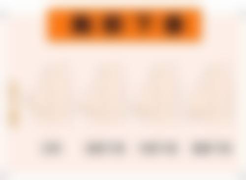 怎样祛除眼袋泪沟:手术祛除法——具有影响力医院助力一劳永逸