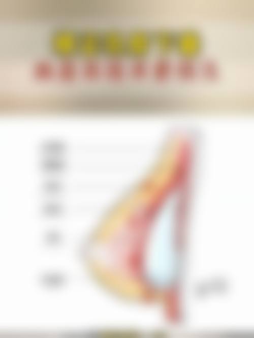 东莞知美整形医院基本信息