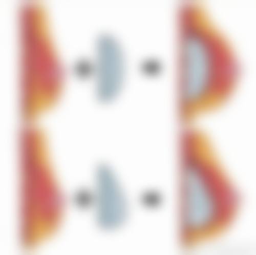 北京丰台医院整形外科怎么样之地址及乘车路线