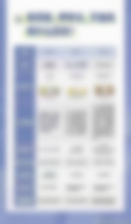 祛痣增生疤痕怎么才能去除之手术治疗见奇效