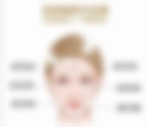 轻微与重度疤痕增生应对策略