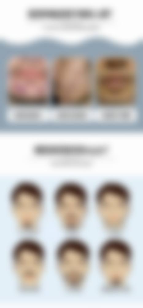 香港SWISS O Beauty Expert整形医生简介