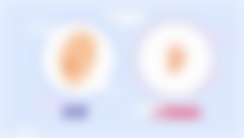 福建医 科 大学附属协和医院整形激光美容中 心项目特色