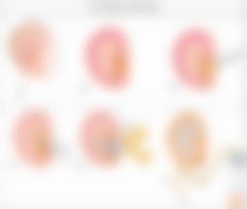 观山湖艾洛琳必妩医疗美容门诊部基本情况