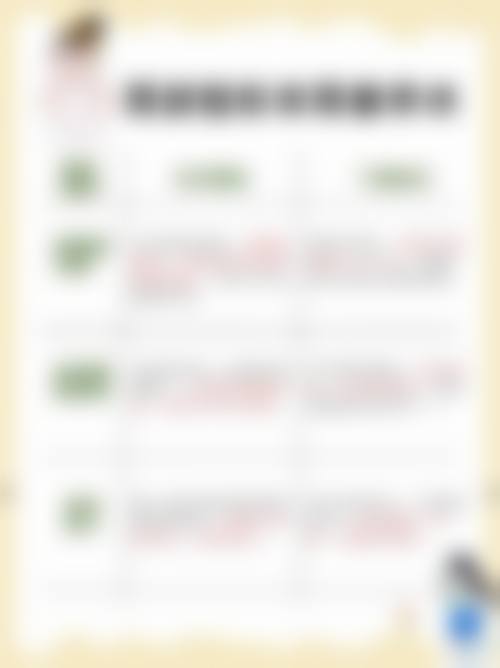 伊宁医洛妍整形医院价格表