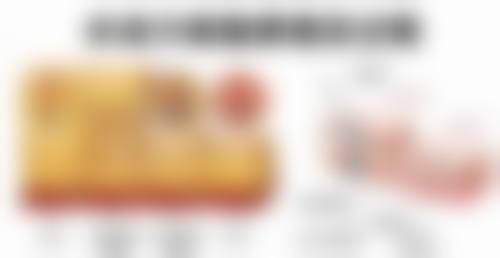 补充胶原蛋白,促进了胶原蛋白的合成。