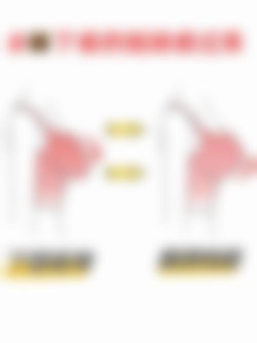 南昌曹志明整形医疗美容诊所怎么挂号，地址在哪儿