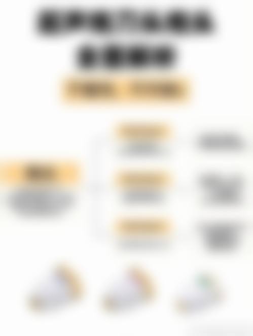 割双眼皮和割眼袋联合手术：你可能关心的Q&A