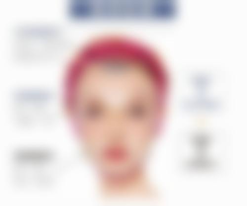 成都高新雅维妮整形医院口碑好不好?附真实患者口碑评价