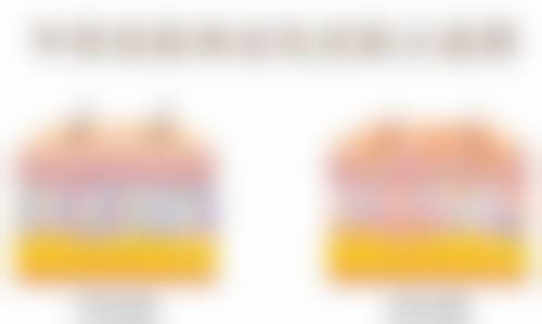 王俊医生项目优势