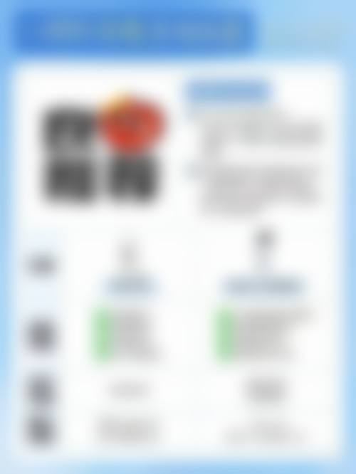 六、西安莲湖夏令芳医学美容整形医院怎么样——地址及乘车路线