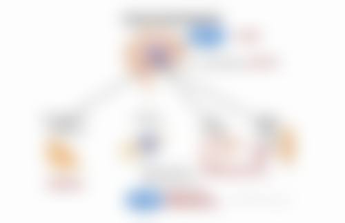 三等甲医院公布假体破裂后修复价格参考