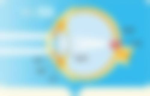 全身抽脂怎么抽的之术后护理要点