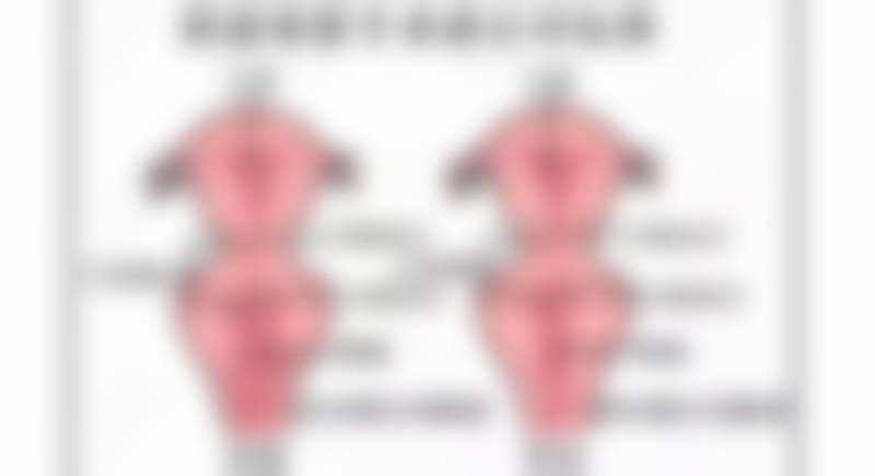 广州高尚医学美容中 心程飞擅长什么项目——济南韩氏整形外科医院