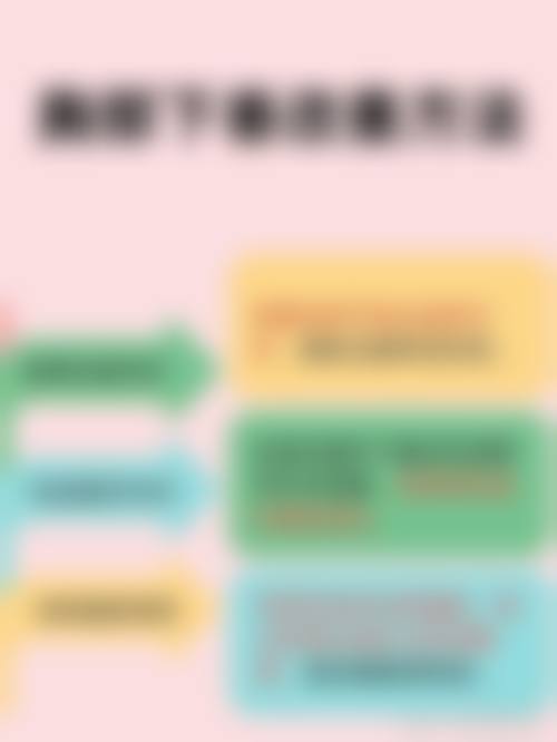 许晓妮医生简介怎么挂号