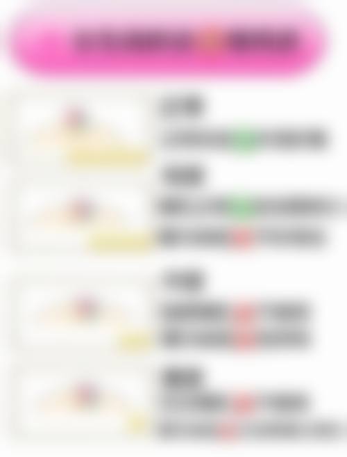 长沙芙蓉美德思医疗美容门诊部资质