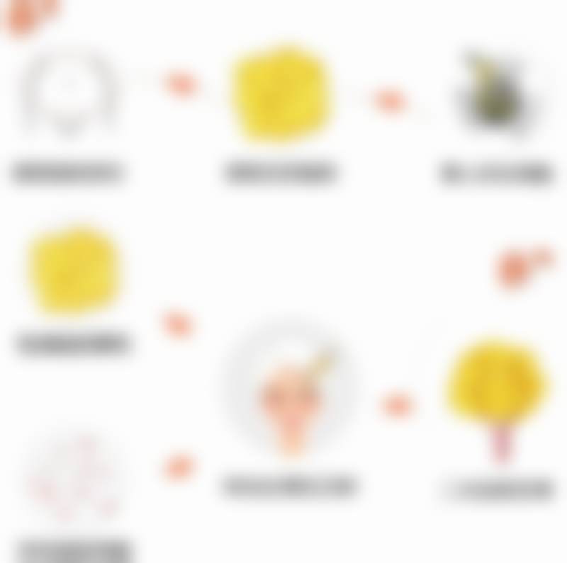 广州中家医家庭医生医疗美容门诊部巫国辉擅长什么项目——广州美莱整形美容医院