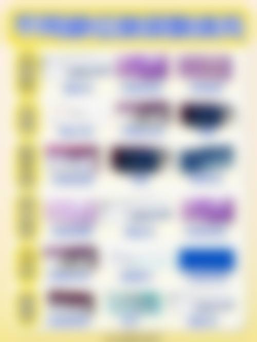 肚子吸脂术后护理风险大吗：降低风险的黄金法则