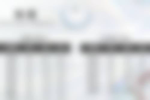 白尚勋医生简介口碑如何