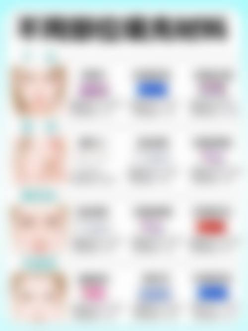 中山九九医疗美容门诊部怎么样，基本情况如何