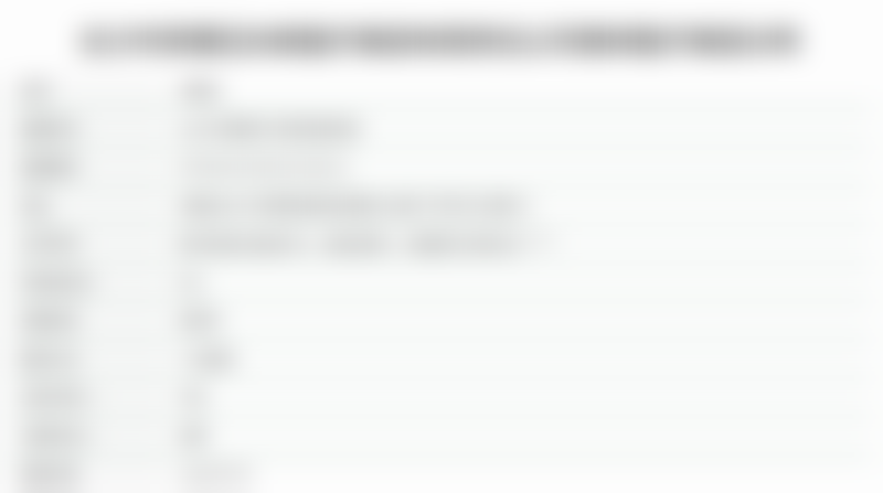 长沙妙颜医疗美容诊所怎么样，怎么挂号，地址在哪儿