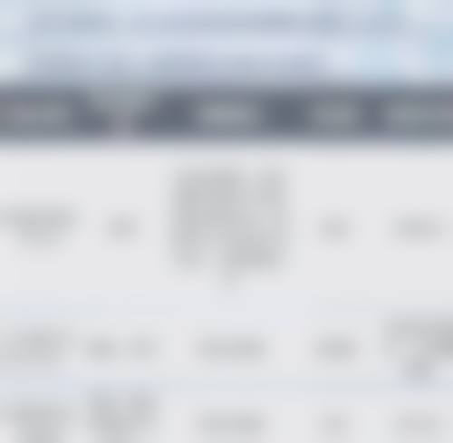 美丽需要耐心等待