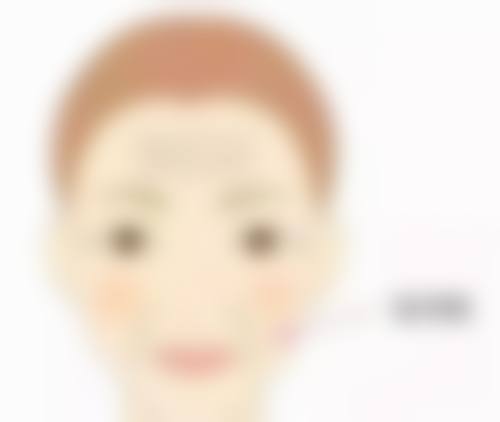 隆鼻玻尿酸能维持多长时间之术后护理要点