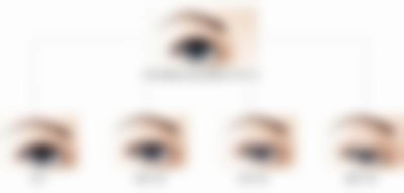 广州中家医家庭医生医疗美容门诊部徐贞贞手术成功几率之秘密武器