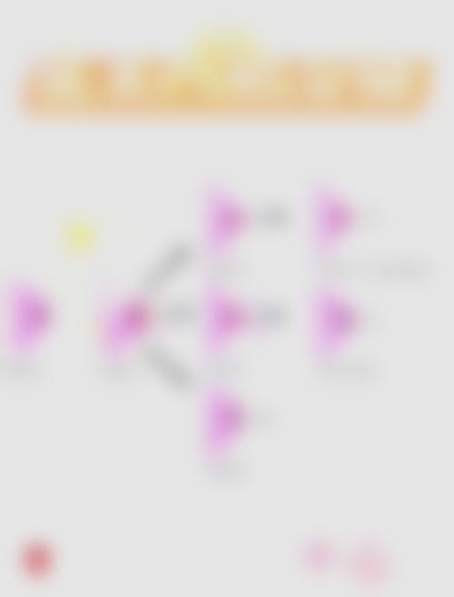 眉山市人民医院（医学美容科）价格表