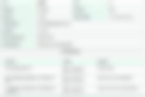 青岛瑧妍美医疗美容医院朱洪涛技术之眼鼻精细化雕刻细琢