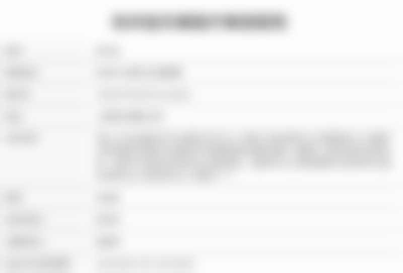 5999元四型美眼套餐5折特别优惠之顾客实例