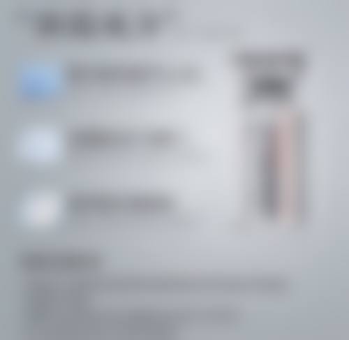 天津英瑞齿科（小白楼店）抖音团购活动有哪些，价格表