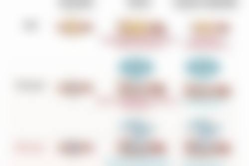 胡丹医生简介项目优势