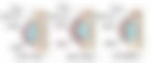 40岁女人眼袋怎么去，手术激光哪个好？食疗按摩双管齐下更有效