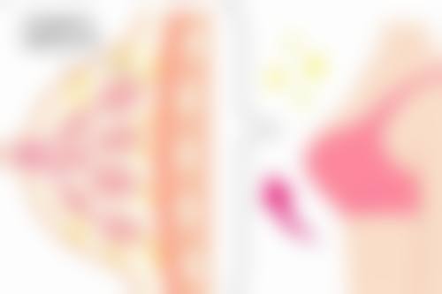 北京美清医疗美容诊所价格表