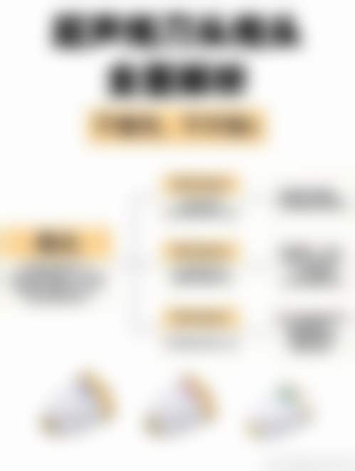 上海市付瑾靠谱吗？德琳医美皮肤科专家，擅光子嫩肤获求美者信赖