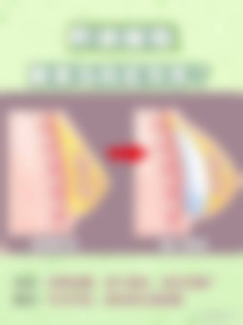 厦门因为初颜整形外科门诊部更擅长什么